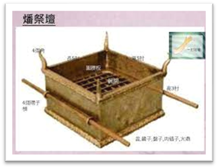 铜祭坛与铜网、铜环、皂荚木包铜的构造（出27:4-5）