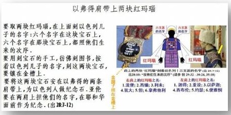 以弗得肩带上的两块红玛瑙与大祭司衣冠