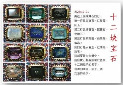 胸牌四行宝石之第一行：红宝石、红璧玺、红玉